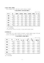 [가족복지론] 비행청소년가족-8