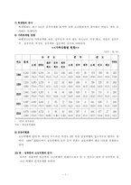 [가족복지론] 비행청소년가족-9