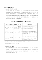 [가족복지론] 비행청소년가족-13