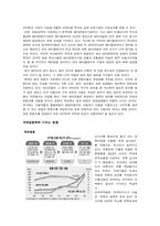 영상산업컨텐츠-5
