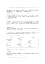 [독일문화] 독일의 아우토반과 경부고속도로 비교-3