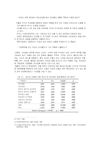 [여성복지론] 가정폭력-6