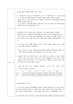 카터진자 레포트-11