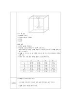 단진자 운동 비선형-11