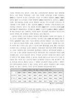 [교육문제] 우리나라 교육의 문제점-3