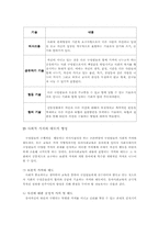 [유아사회교육] 유아사회교육의 정의 중요성 목적 접근방법 및 내용과 유아사회교육학습활동의구체적 예제시-8