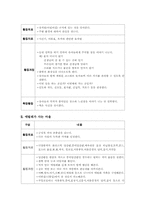 [유아사회교육] 유아사회교육의 정의 중요성 목적 접근방법 및 내용과 유아사회교육학습활동의구체적 예제시-12