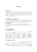 [사회문제]사이버 일탈-1