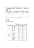 [여성학]낙태에 관하여-3