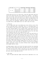 [여성학]낙태에 관하여-4