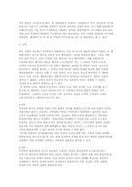 [일본문화] 일본의 사상 -헤이안시대 이후 각 시대의 중심사상-5