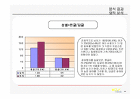 [대중문화] 트랜스젠더 콘텐츠에 대한 인터넷게시판 수용자 연구-11