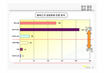 [대중문화] 트랜스젠더 콘텐츠에 대한 인터넷게시판 수용자 연구-15