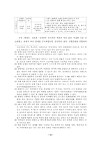 [종교와 문화] 중국의 불교와 문화-13
