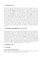 중국음식문화 레포트-3