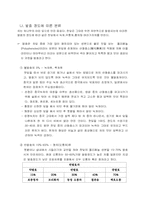 [세계음식문화] 중국의 차문화-7