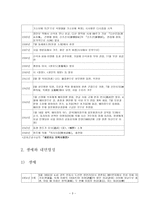 이육사가 남긴 작품-3