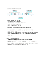 의사결정 decisionmaking-5
