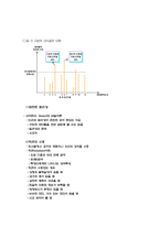 의사결정 decisionmaking-6
