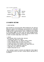 의사결정 decisionmaking-8