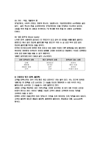 의사결정 decisionmaking-19