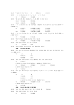 년한글맞춤법 통일안의 특징-4