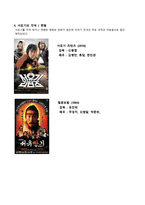 중국 4대 기서 서유기-4
