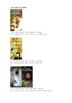 톨스토이 작가 분석 보고서-7