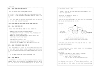 플라톤 국가 제10권-2