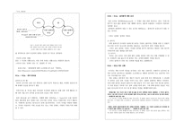 플라톤 국가 제10권-3
