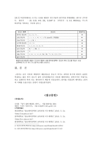 C언어과 정보제어공학 의상 관성-5