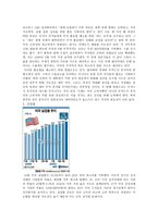 현재 미국의 경제 hotissue-3