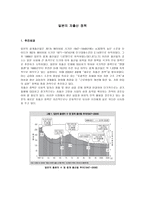 일본의 저출산 정책-1