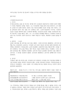 고려 전기 귀족 문학의 결산-4