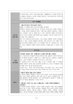 이형기의 낙화작품 분석-8