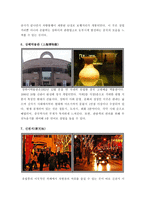 중국 경제중심지 상해上海다녀와서-8