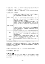 기록물의 개념과 용어의 정의에 관한 연구-2