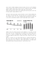 중국 경제의 문제-2