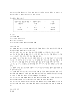 이효석의 산과 들 소설 분석-4