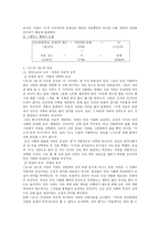이효석의 산과 들 소설 분석-7