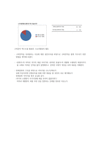 떠나요 구비 여행 구비문학을 쉽게 가르치는 방법-2