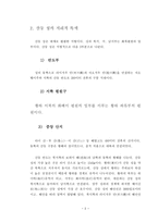 중국 산동성 레포트-6
