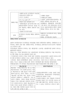 신고전주의 학파와 신 케인스주의 학파 간의 경제변동 이론 설명 비교-3
