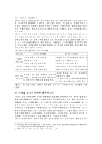 중국과 대만 정치관계 보고서-5