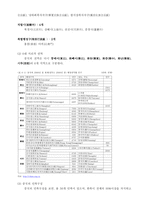 중국 경제연구보고서-2