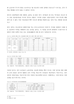 중국 경제연구보고서-7