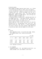 중국 지리 문화특강 저장성-7