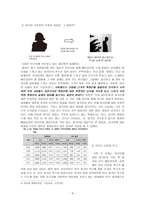 안산시 다문화특구 활성화를 위한 방안 제시-4