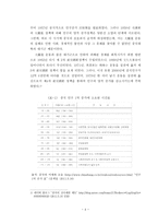 중국의 인구증가에 따른 산아제한 정책-4