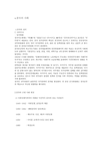 중국의 이해 중국 의사회-2